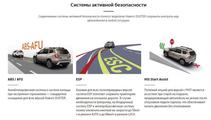 Новый Рено Дастер 2021 в России: комплектации и цены, первые отзывы