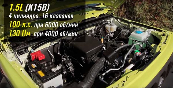 Suzuki Jimny четвертого поколения 2019 года - крупнотоннажный мини-внедорожник