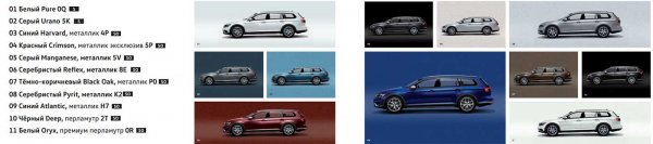 Новый Volkswagen Passat Alltrack 2018, характеристики, отзывы, цены