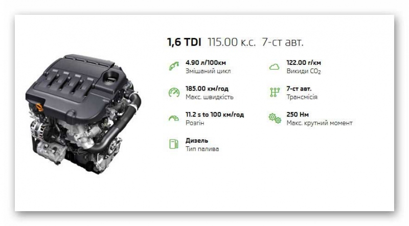 Обновленный Skoda Karoq 1.4 TSI с АКПП: все плюсы и минусы новой версии кроссовера