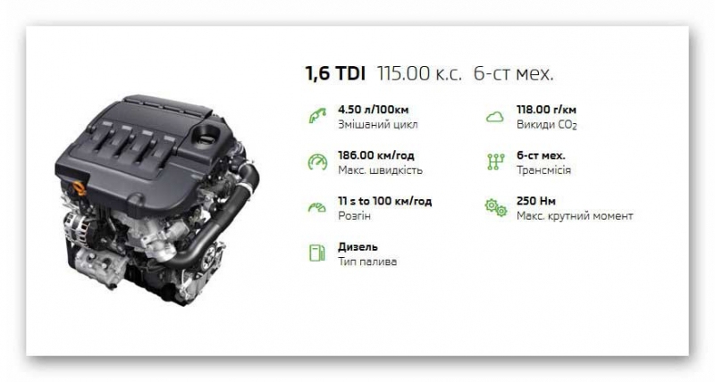 Обновленный Skoda Karoq 1.4 TSI с АКПП: все плюсы и минусы новой версии кроссовера