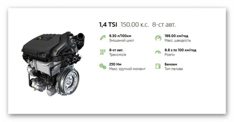 Обновленный Skoda Karoq 1.4 TSI с АКПП: все плюсы и минусы новой версии кроссовера