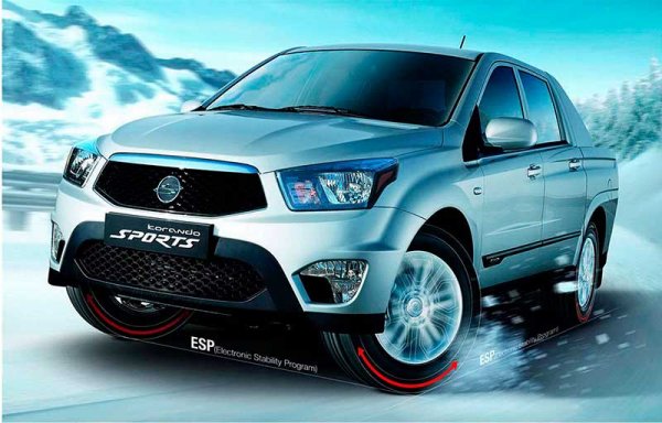 Обновленная версия кроссовера Ssang Yong Actyon - меняет все, и даже название