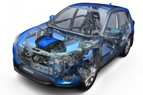 Обзор автомобиля Mazda CX-5, инструкция по эксплуатации