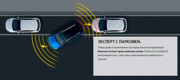 Обзор кроссовера Opel Crossland X ожидаемого в России