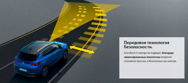 Обзор кроссовера Opel Crossland X ожидаемого в России