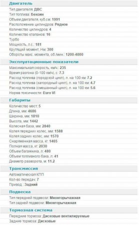 Обзор Mercedes C-Class W205