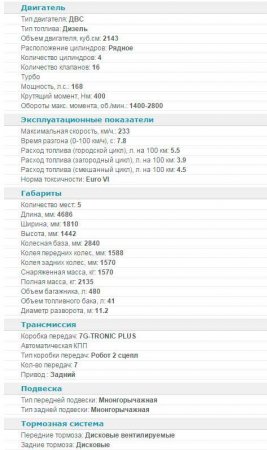 Обзор Mercedes C-Class W205