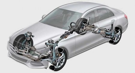 Обзор Mercedes C-Class W205