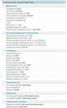 Обзор Mercedes C-Class W205