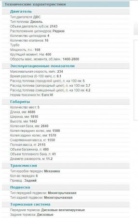 Обзор Mercedes C-Class W205