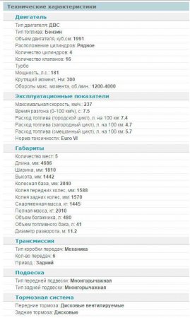 Обзор Mercedes C-Class W205