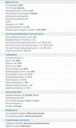 Обзор Mercedes C-Class W205