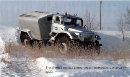 Обзор вездеходов на шинах низкого давления, отечественные и зарубежные модели