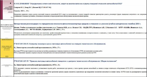 Оценивайте ремонт машины по ходу дела