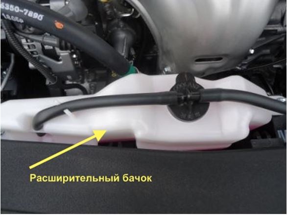 Camry 40 охлаждающая жидкость