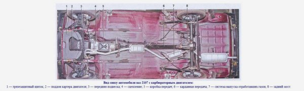 Основные неисправности трансмиссии автомобиля. Смотреть фото Основные неисправности трансмиссии автомобиля. Смотреть картинку Основные неисправности трансмиссии автомобиля. Картинка про Основные неисправности трансмиссии автомобиля. Фото Основные неисправности трансмиссии автомобиля