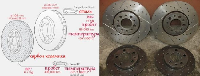 Инструмент для перфорации листового металла