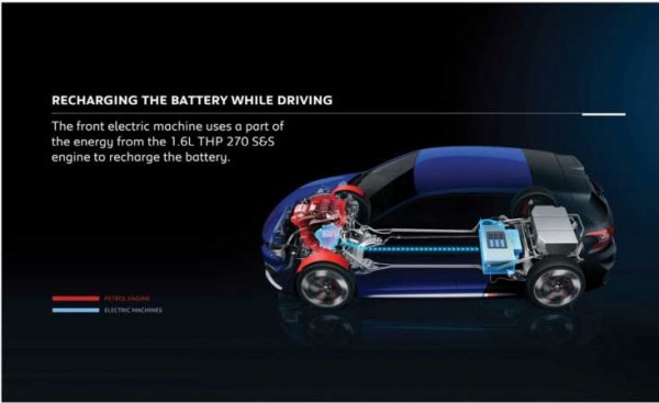 Peugeot решил создать конкурента для Ford Focus RS
