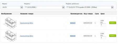 Подбор АКБ по марке авто, инструкция