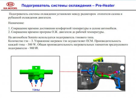 Подогреватели тосола, типы устройств, установка