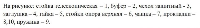 Подвеска Шевроле Лачетти