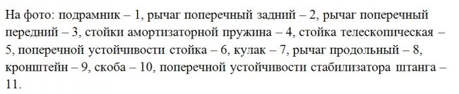 Подвеска Шевроле Лачетти