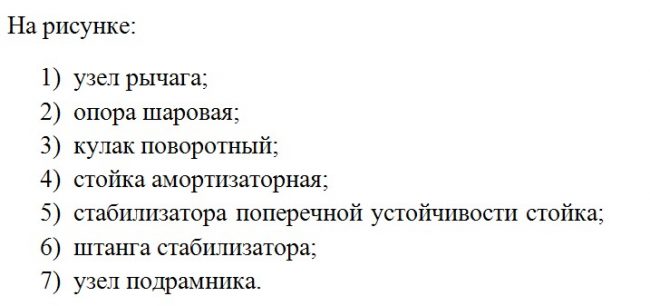 Подвеска Шевроле Лачетти