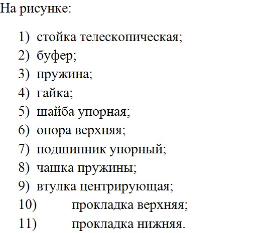 Подвеска Шевроле Лачетти