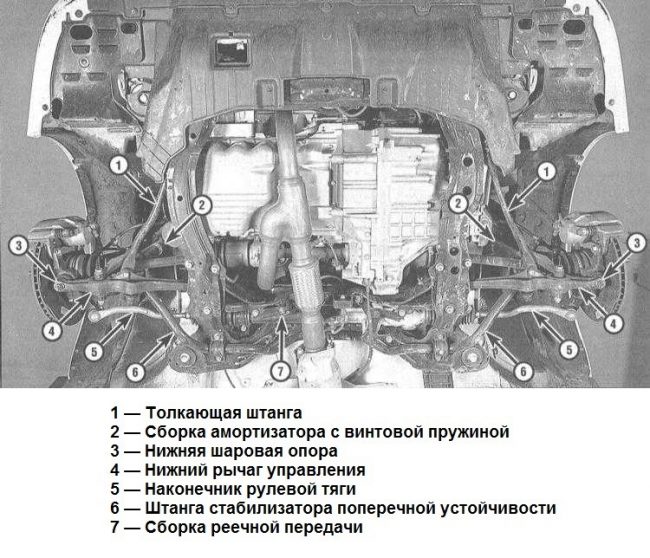 Подвеска для Accord 7