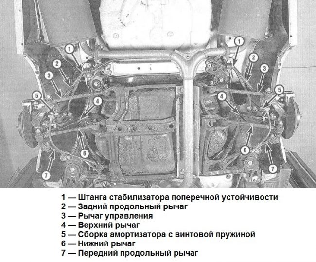 Подвеска для Accord 7