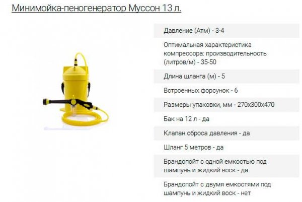 Поговорим о портативных автомойках 12В, какую выбрать