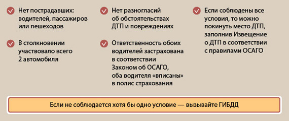 Правила регистрации ДТП по европейскому протоколу