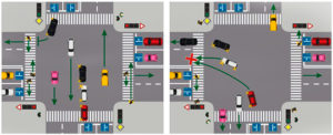 Правила поворота налево на перекрестке по правилам дорожного движения