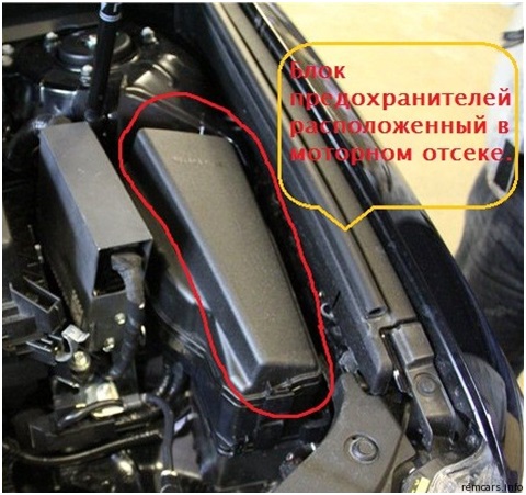 Предохранители Camry 40
