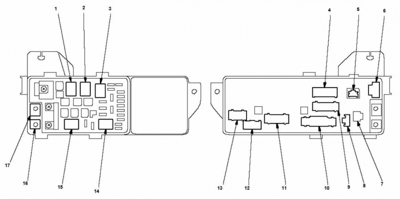 Предохранители на Accord 7