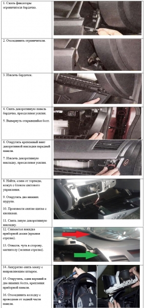 Панель приборов на Lancer 10