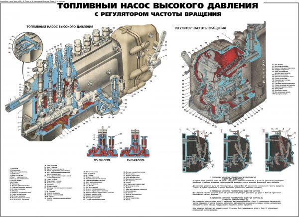 Причины появления дыма из выхлопной трубы, бензинового и дизельного двигателя