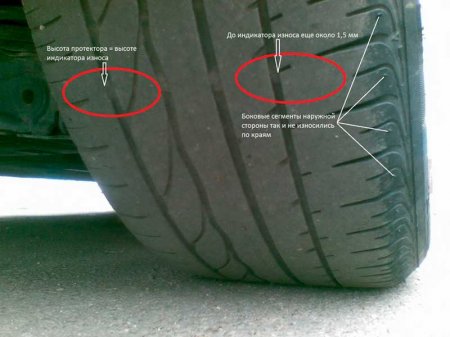 Причины износа шин автомобиля