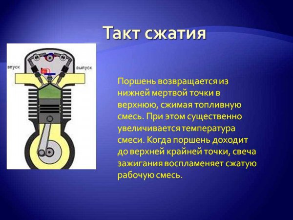 Принцип работы двух- и четырехтактного двигателя
