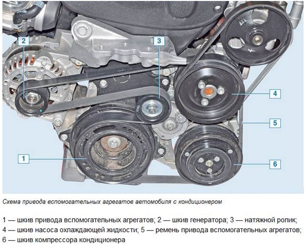 Ремень приводной для Chevrolet Cruze