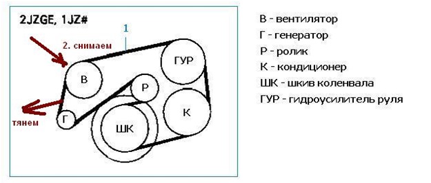 Ремень приводной Toyota Corolla 150