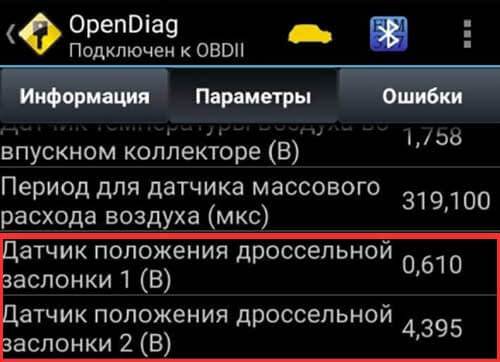 Симптомы неисправного датчика дроссельной заслонки или почему может не работать TPS