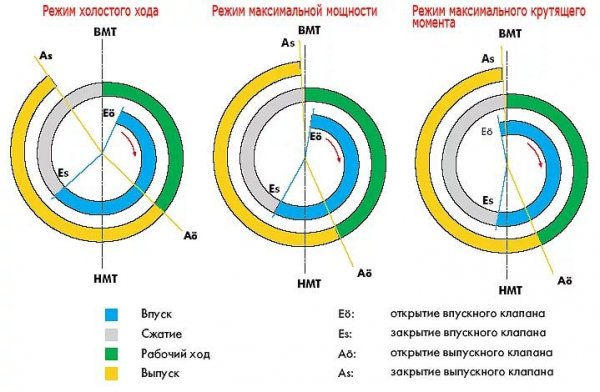 Глушитель прямоточный своими руками, стоит поставить на свой автомобиль