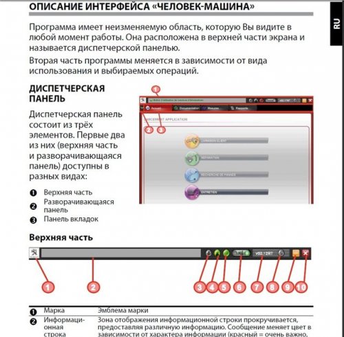 Программное обеспечение для диагностики автомобилей PEUGEOT и CITROEN