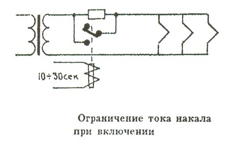 Проверка свечей накаливания на дизеле: все доступные методы