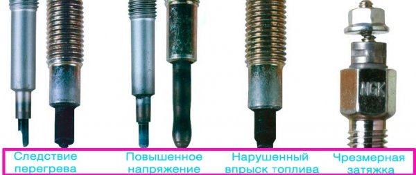 Проверка свечей накаливания на дизеле: все доступные методы