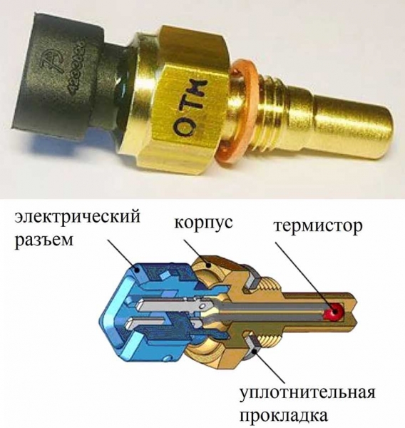 Контроль ДТОЖ или как избежать неисправностей двигателя