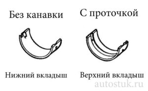 Втулки шатуна кривошипа