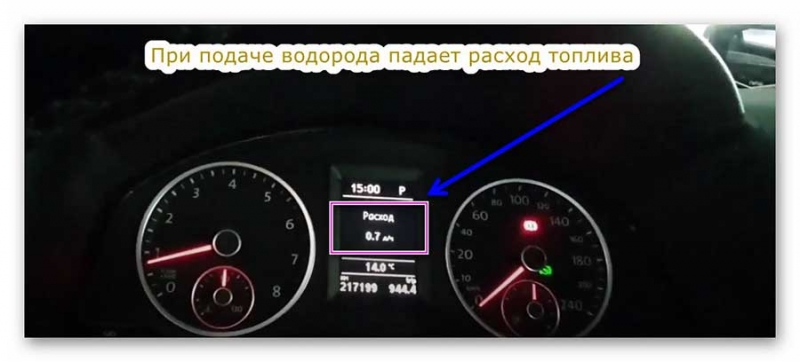 Раскоксовка двигателя водородом, все за и против, есть ли эффект от процедуры